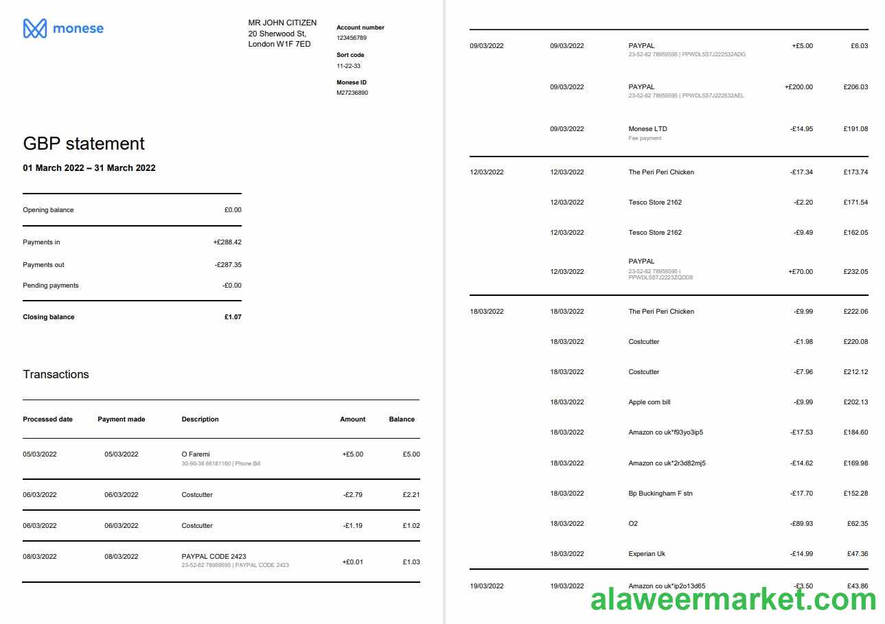 United Kingdom Monese bank statement Word and PDF template, 3 pages